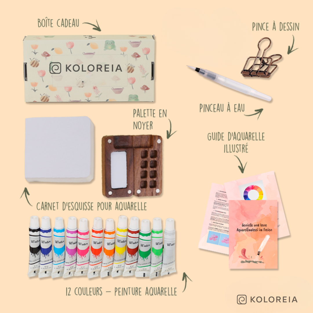KOLOREIA ™ Kit Aquarelle Miniature
