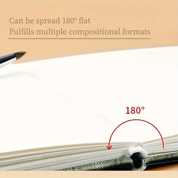 KOLOREIA ™ Kit Aquarelle Miniature