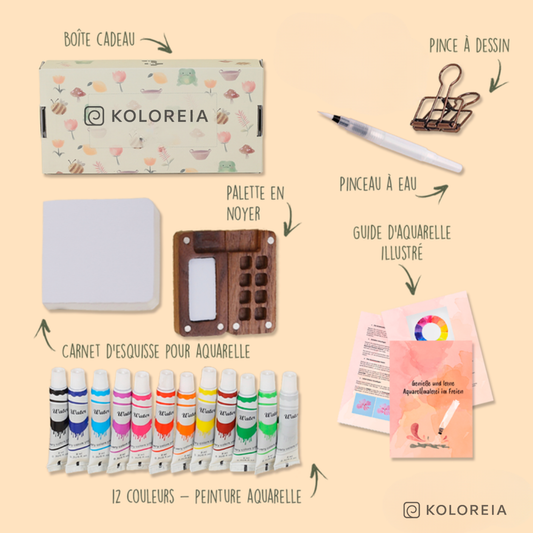 KOLOREIA ™ Kit Aquarelle Miniature